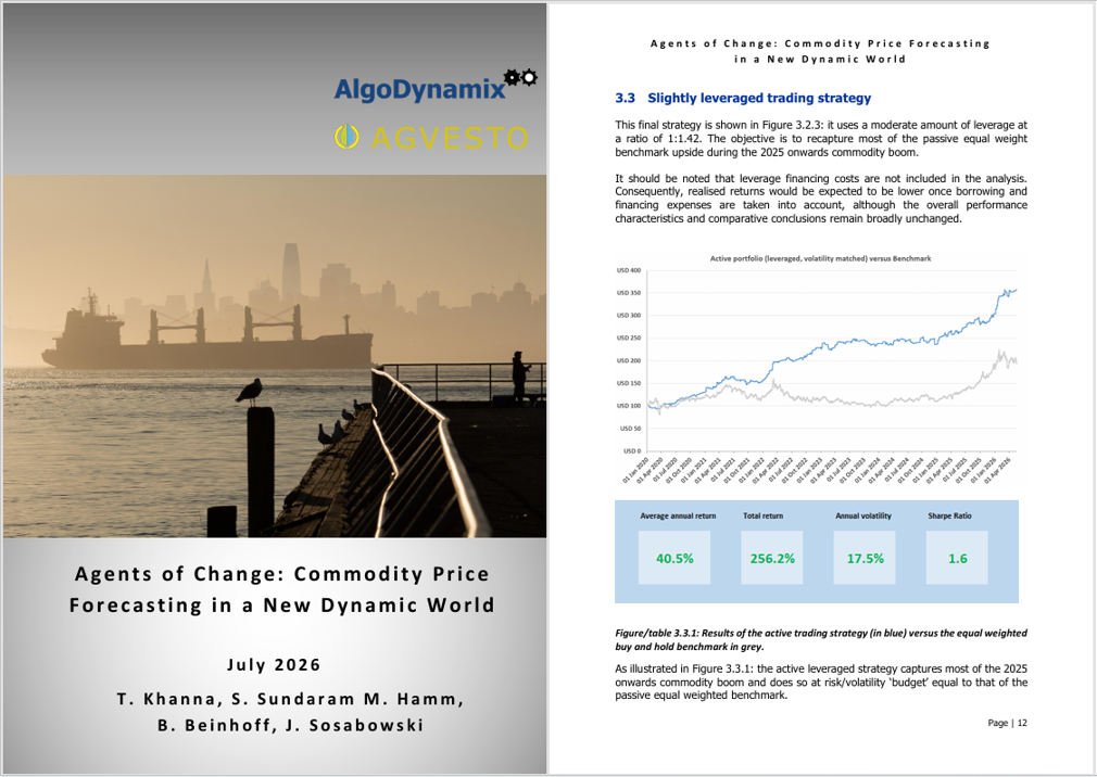 Commodity Research Note overview